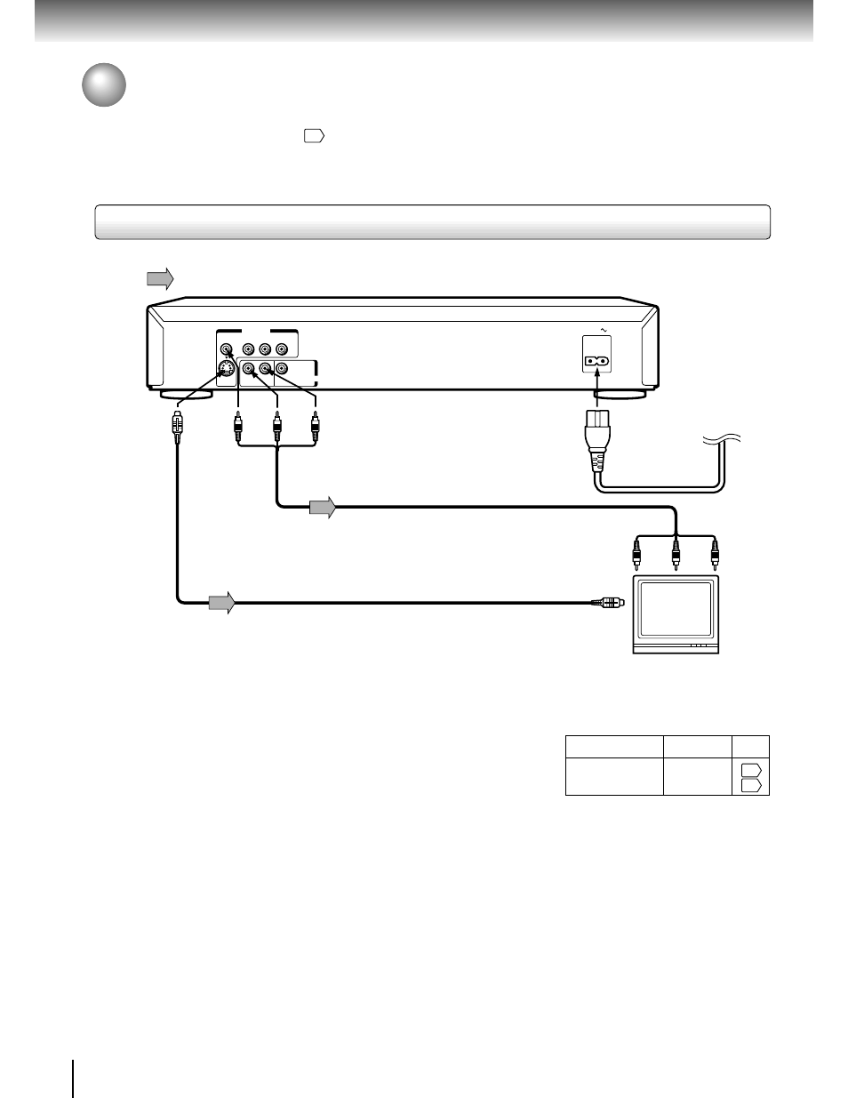 Connections, To a tv, Connecting to a tv | Toshiba SD-1700 User Manual | Page 16 / 51