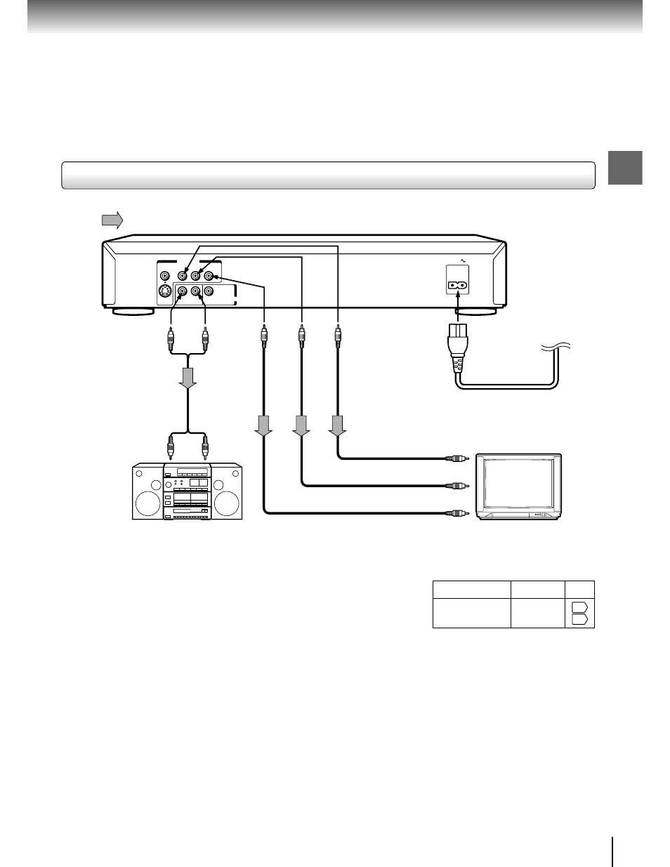 Connections | Toshiba SD-1700 User Manual | Page 17 / 51