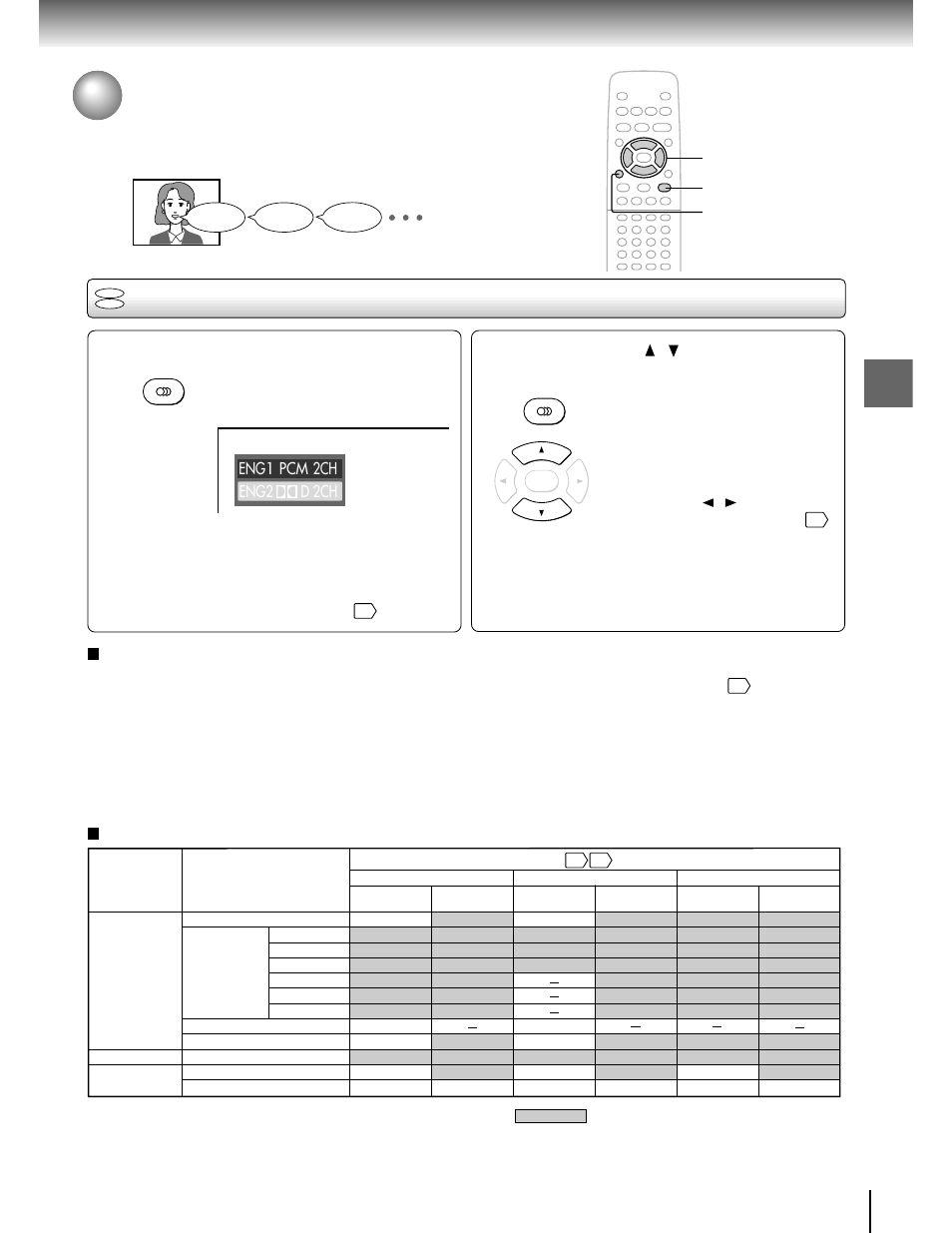 Selecting a language, Selecting a playback audio setting | Toshiba SD-1700 User Manual | Page 35 / 51