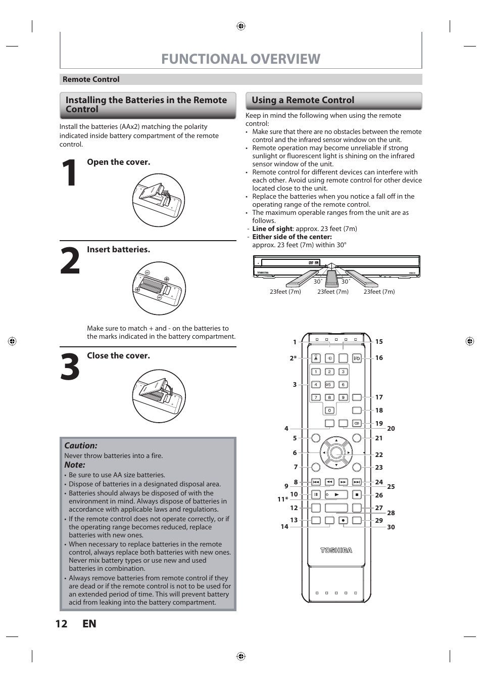Functional overview, 12 en 12 en, Installing the batteries in the remote control | Using a remote control, Caution, Open the cover, Insert batteries, Close the cover, Remote control | Toshiba DR420KU User Manual | Page 12 / 103