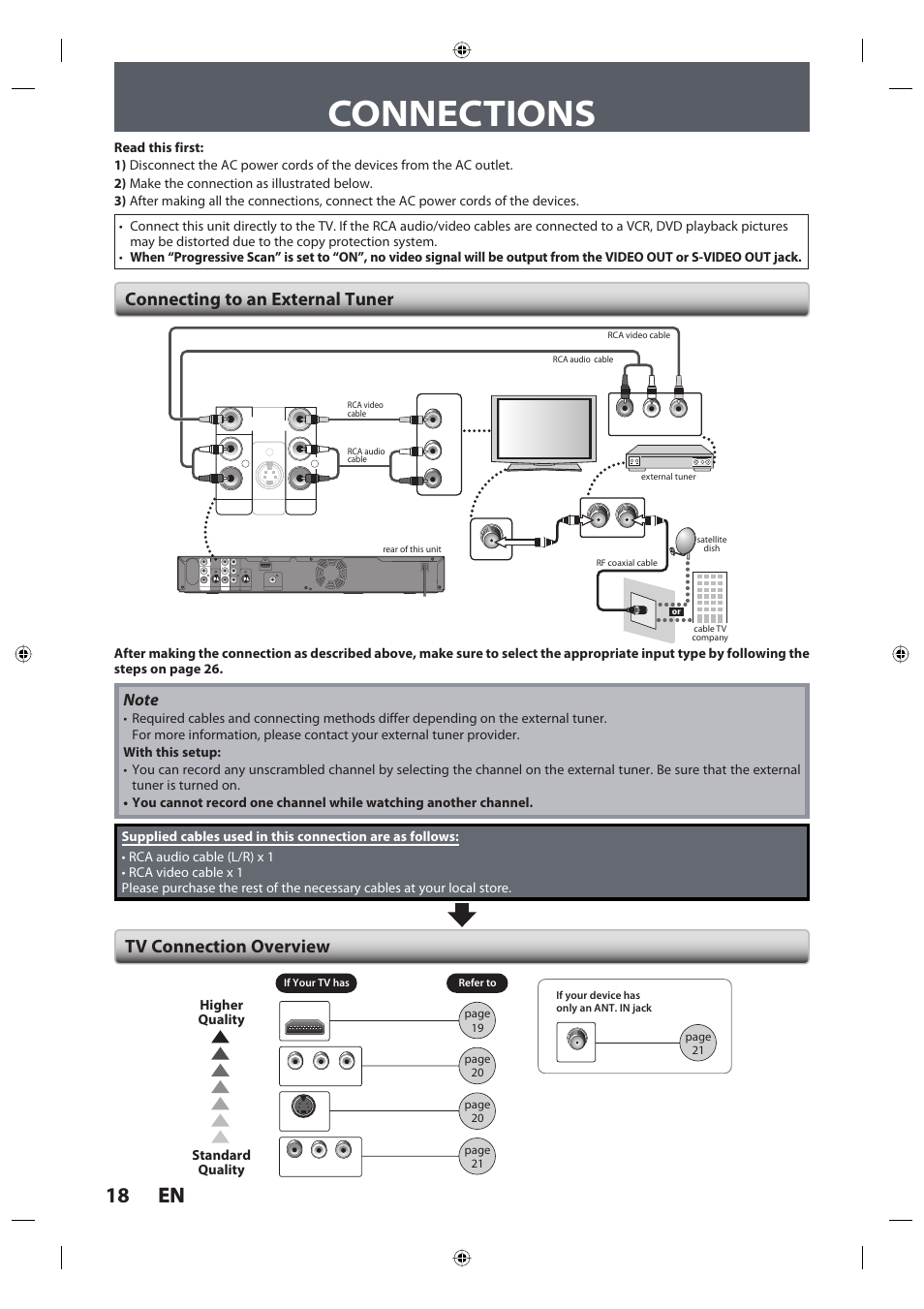 Connections, 18 en 18 en, Connecting to an external tuner | Tv connection overview, Standard quality higher quality, Ypr/cr pb/cb, Component video out | Toshiba DR420KU User Manual | Page 18 / 103