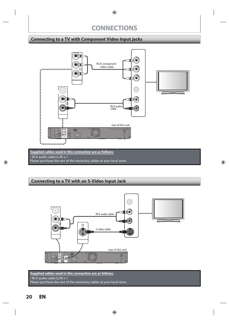 Connections, 20 en 20 en, Pr/cr pb/cb | Rear of this unit rca audio cable s-video cable, Rear of this unit rca audio cable, Rca component video cable | Toshiba DR420KU User Manual | Page 20 / 103