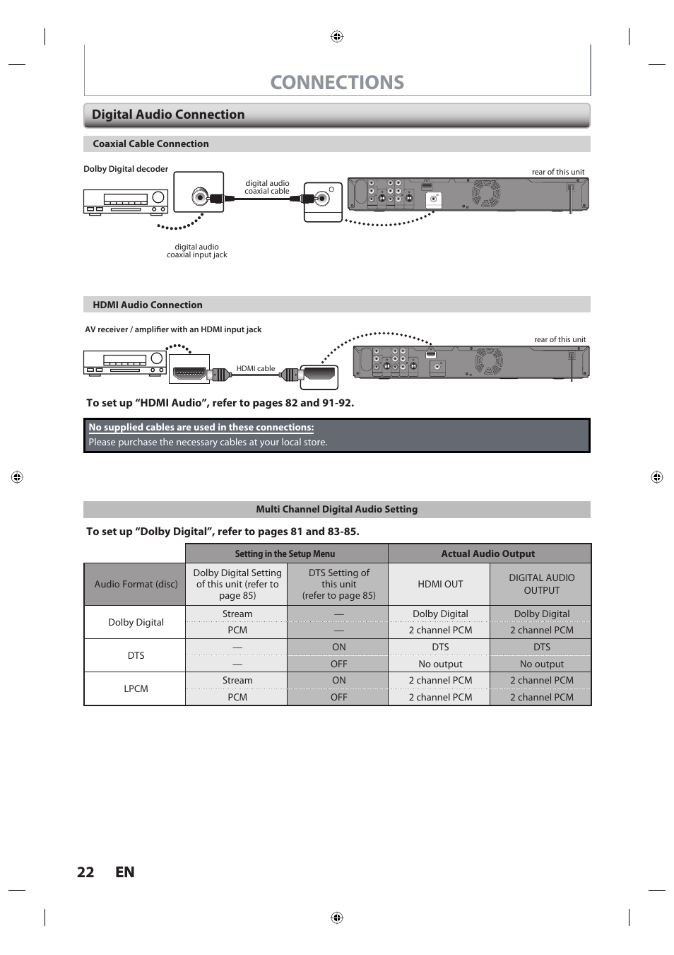 Connections, 22 en 22 en, Digital audio connection | Coaxial cable connection hdmi audio connection, Pr/cr pb/cb, Component video out | Toshiba DR420KU User Manual | Page 22 / 103