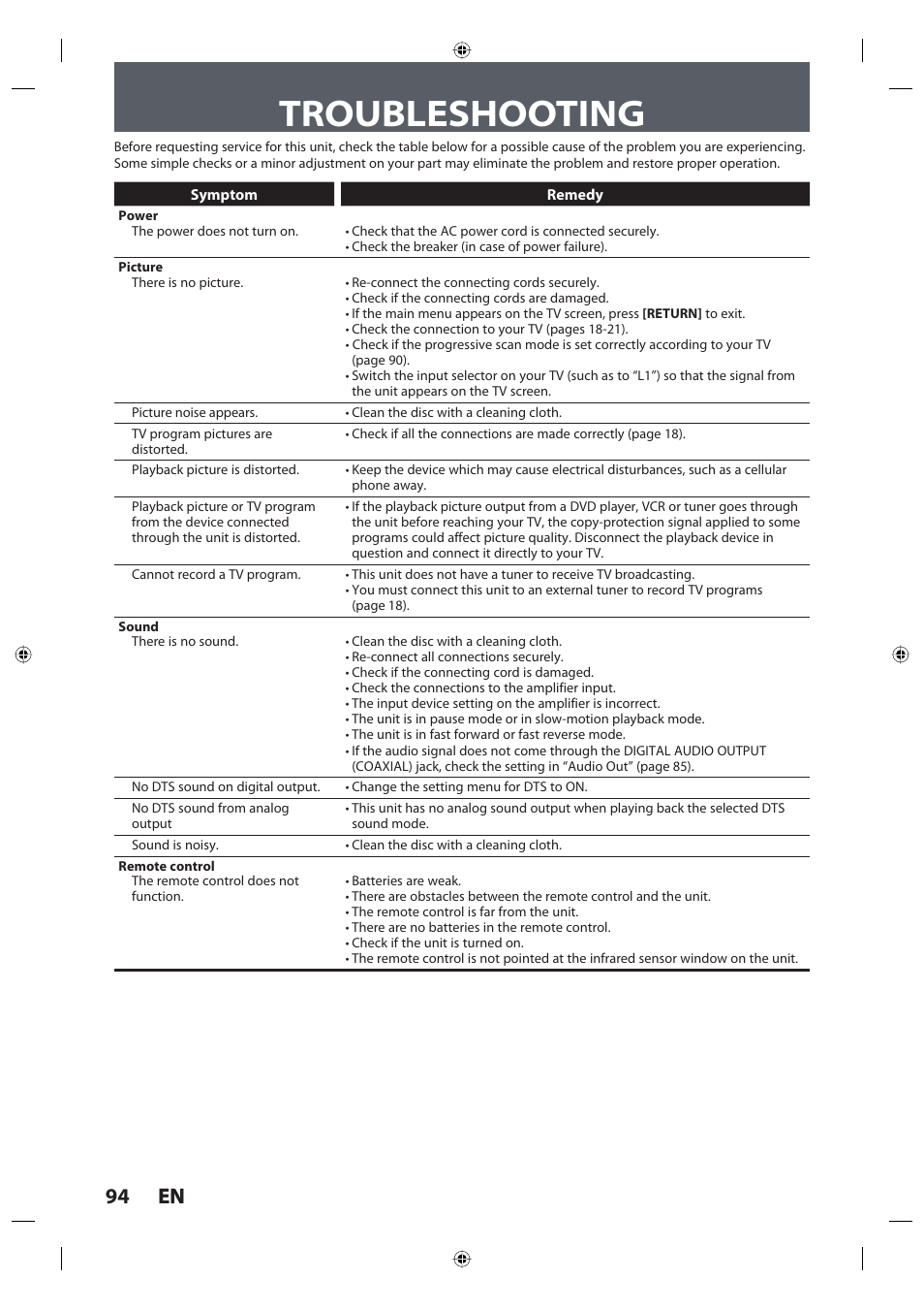 Troubleshooting, 94 en 94 en | Toshiba DR420KU User Manual | Page 94 / 103