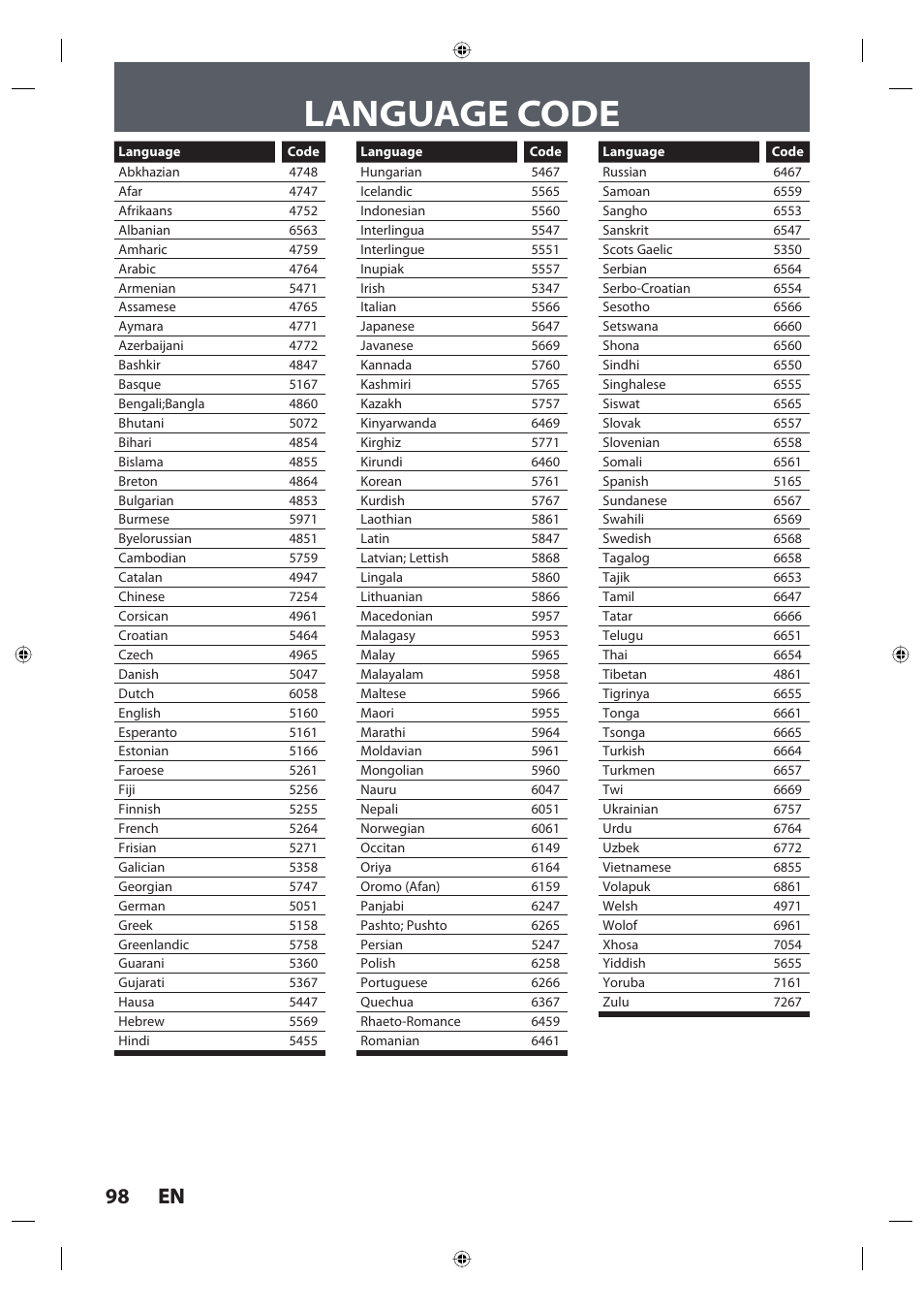 Language code, 98 en 98 en | Toshiba DR420KU User Manual | Page 98 / 103