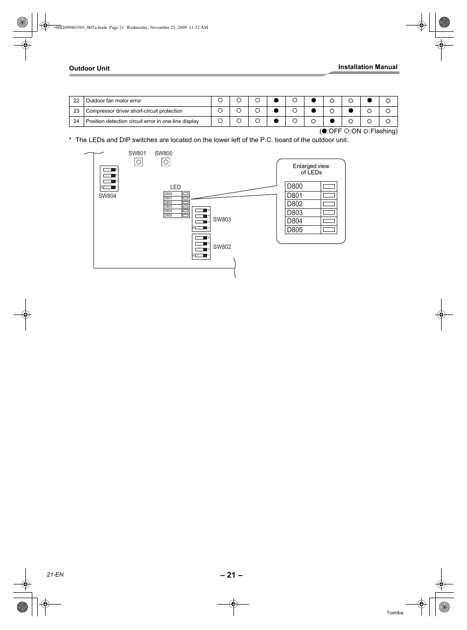 Toshiba CARRIER RAV-SP360AT2-UL User Manual | Page 22 / 24