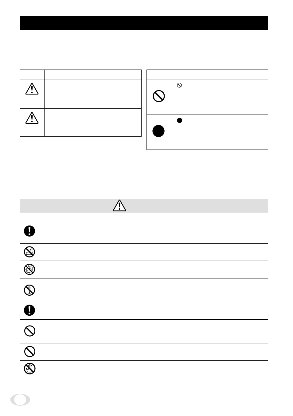 Safety precautions, Warning | Toshiba IK-TF7 User Manual | Page 2 / 36