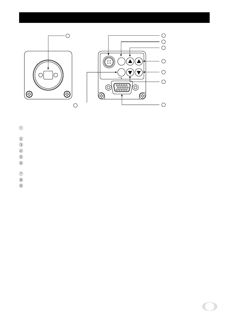 Names and functions | Toshiba IK-TF7 User Manual | Page 7 / 36