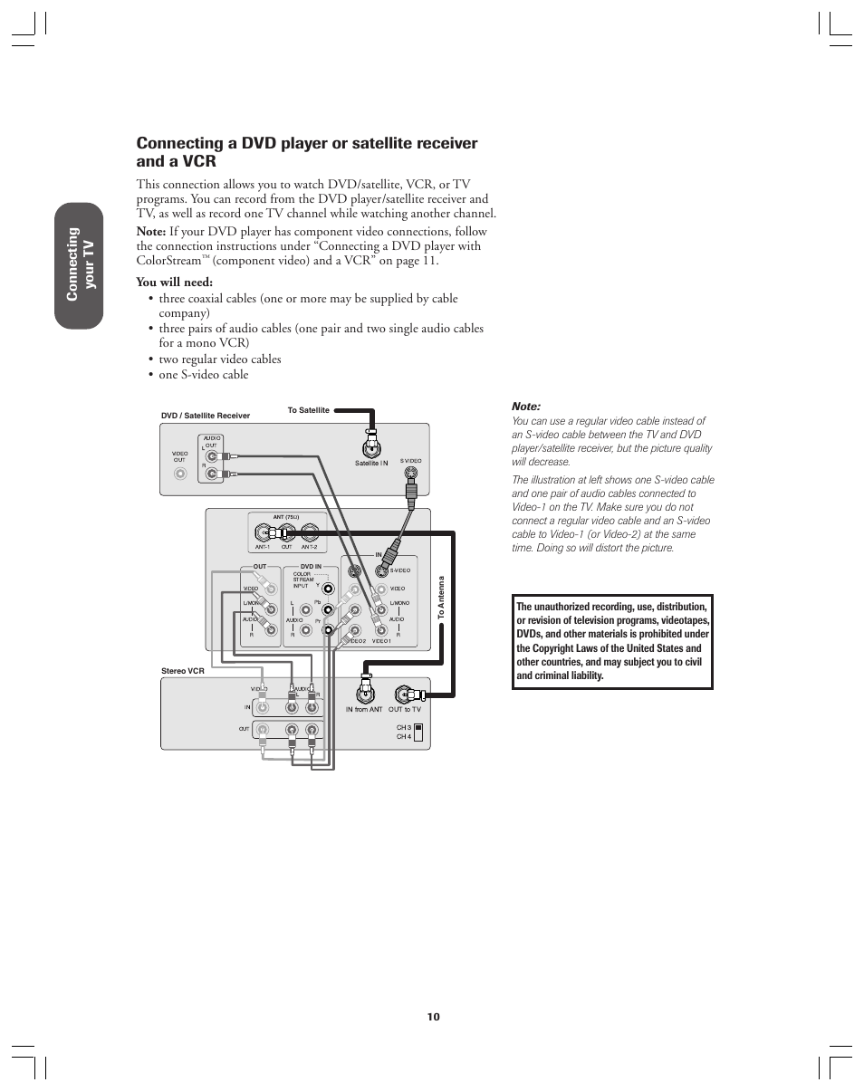 Ref er ence, Connecting y our t v | Toshiba 36AX61 User Manual | Page 10 / 50