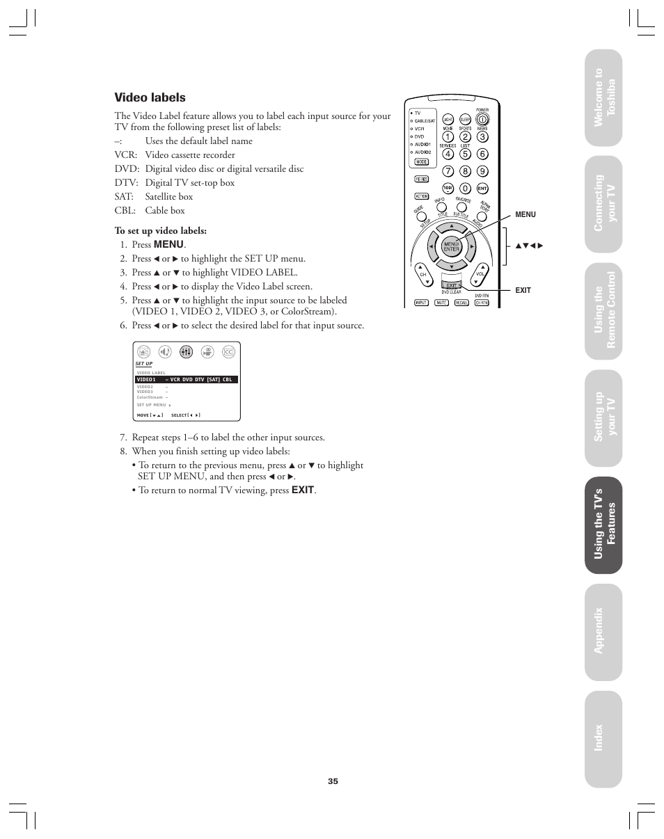 Video labels, Ref er ence | Toshiba 36AX61 User Manual | Page 35 / 50