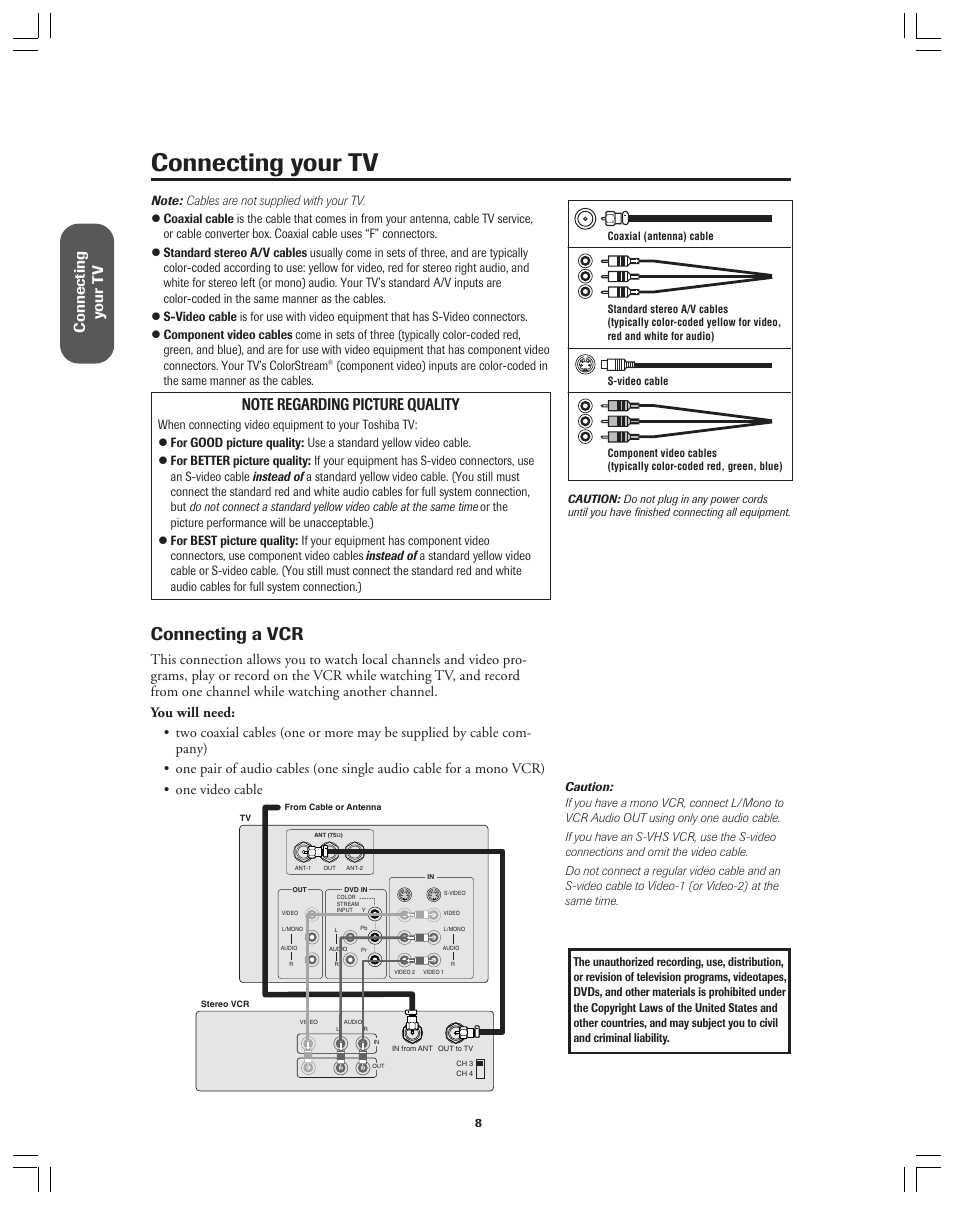 Connecting your tv, Connecting a vcr, Ref er ence | Connecting y our t v | Toshiba 36AX61 User Manual | Page 8 / 50