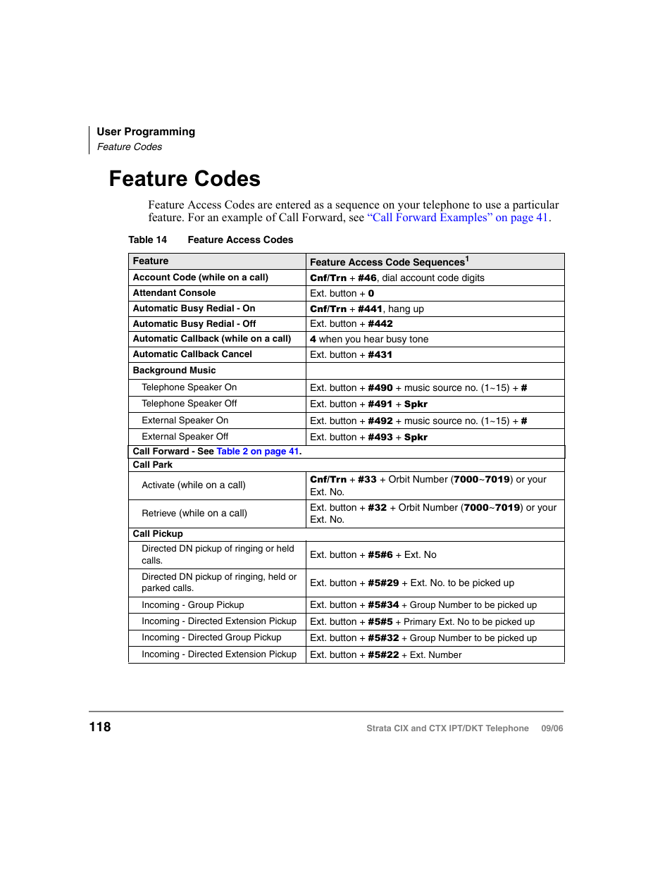 Feature codes | Toshiba CT User Manual | Page 134 / 155