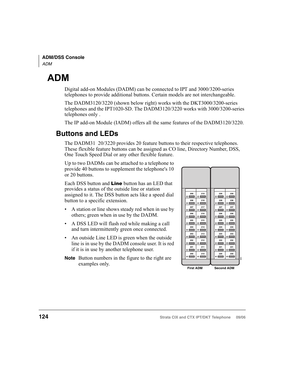 Buttons and leds, Adm/dss console, Line | Toshiba CT User Manual | Page 140 / 155