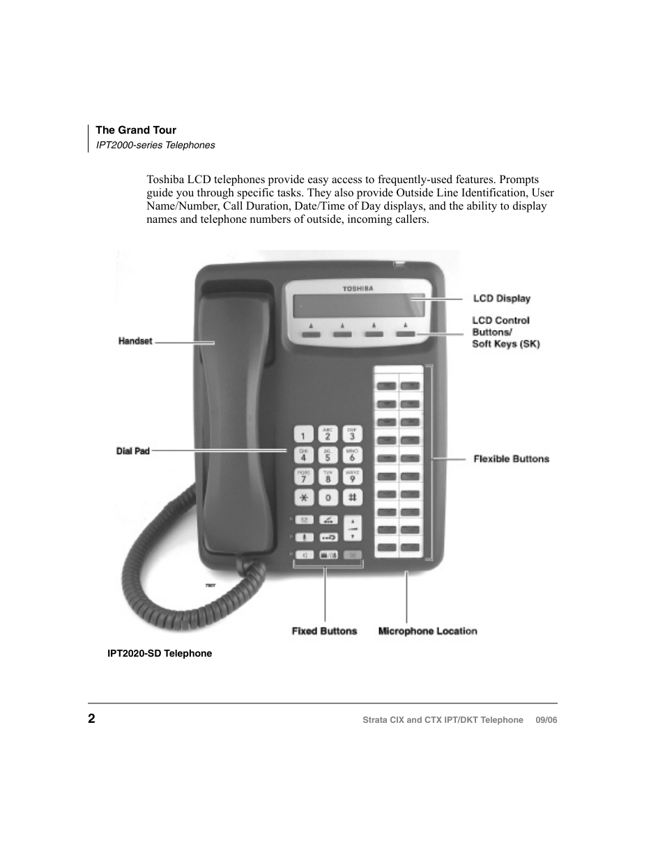 Toshiba CT User Manual | Page 18 / 155