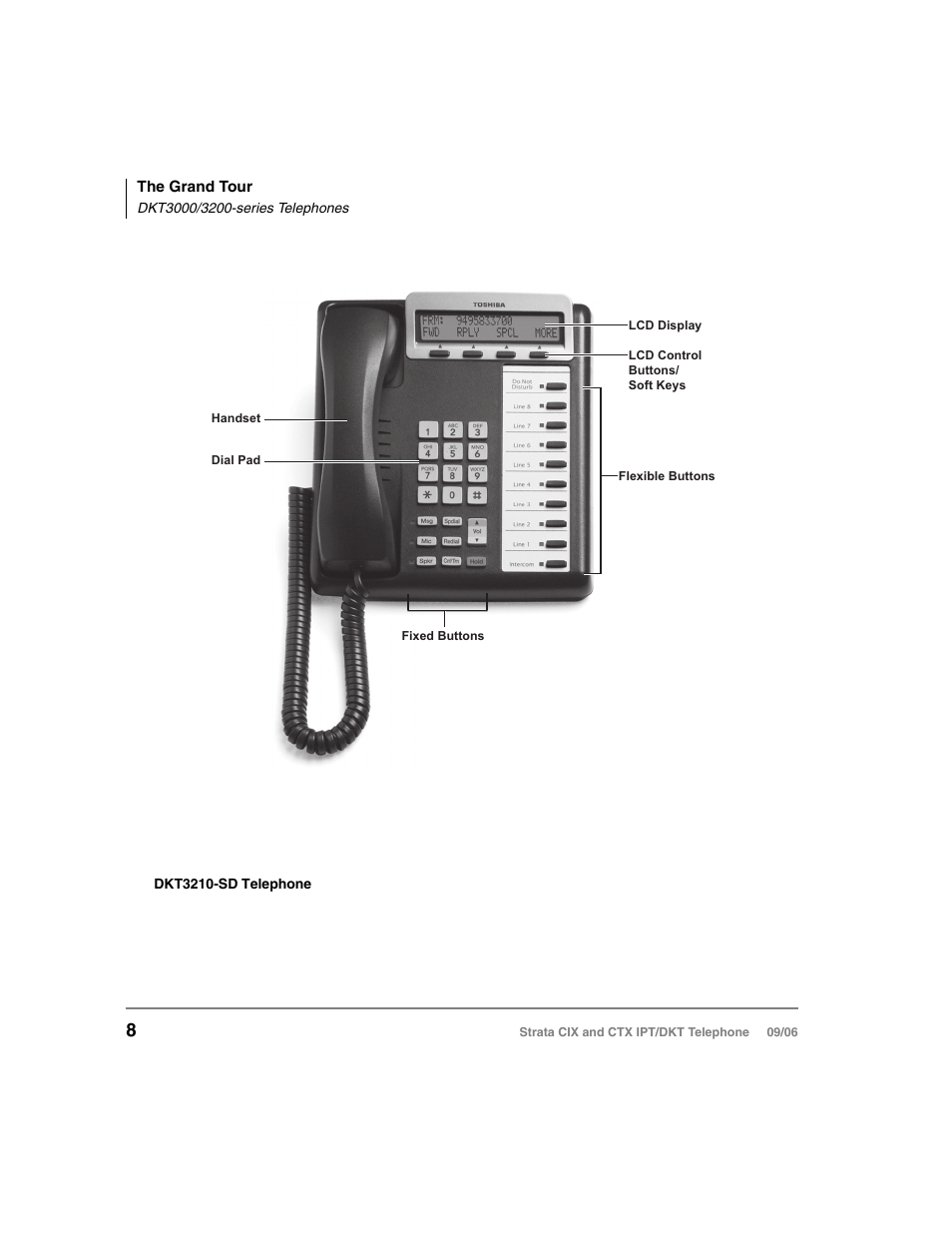 Toshiba CT User Manual | Page 24 / 155
