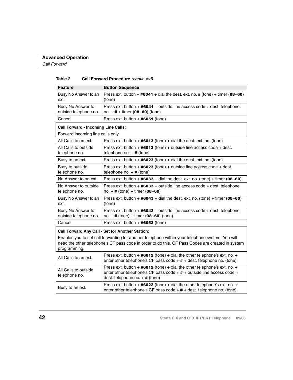 Toshiba CT User Manual | Page 58 / 155