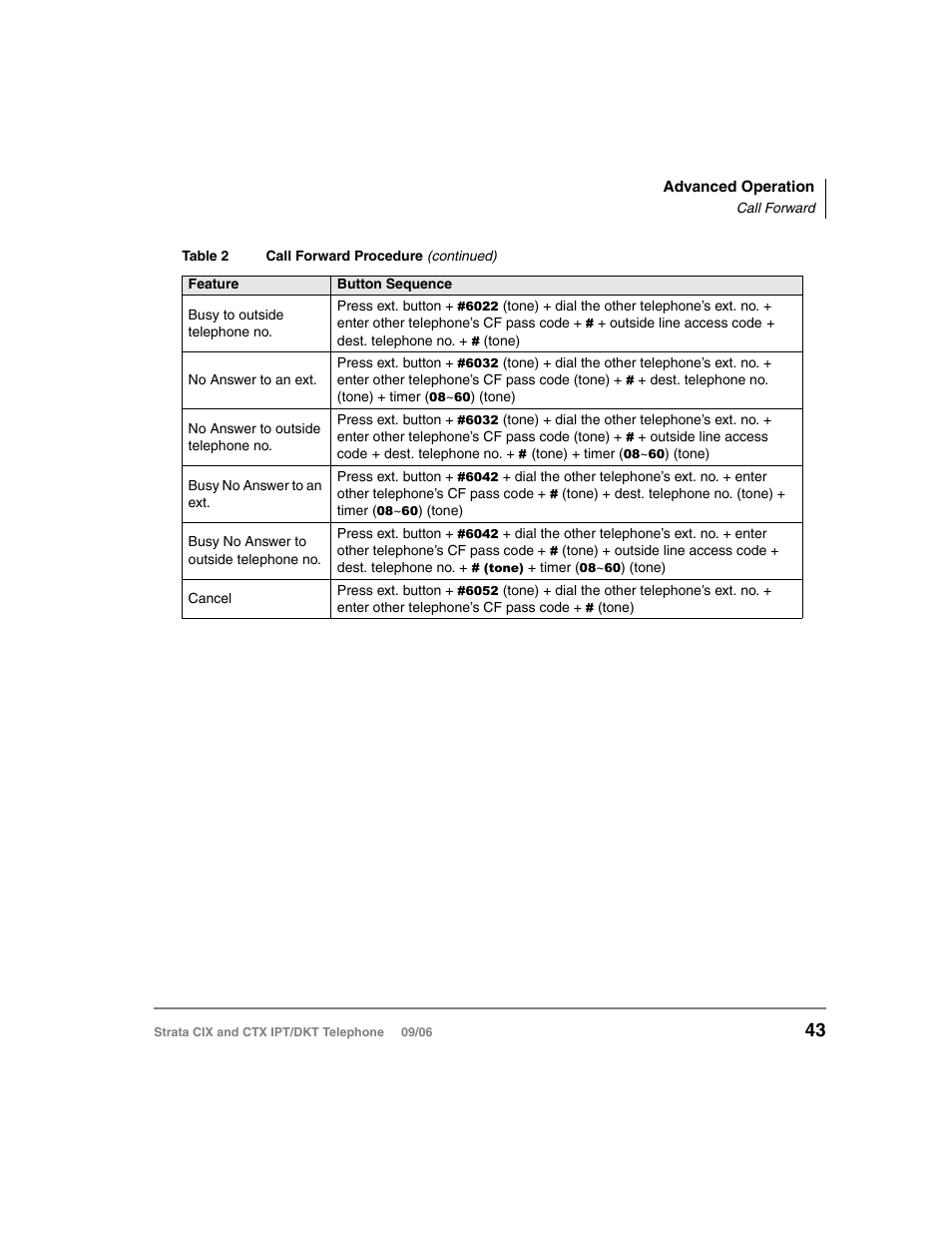 Toshiba CT User Manual | Page 59 / 155