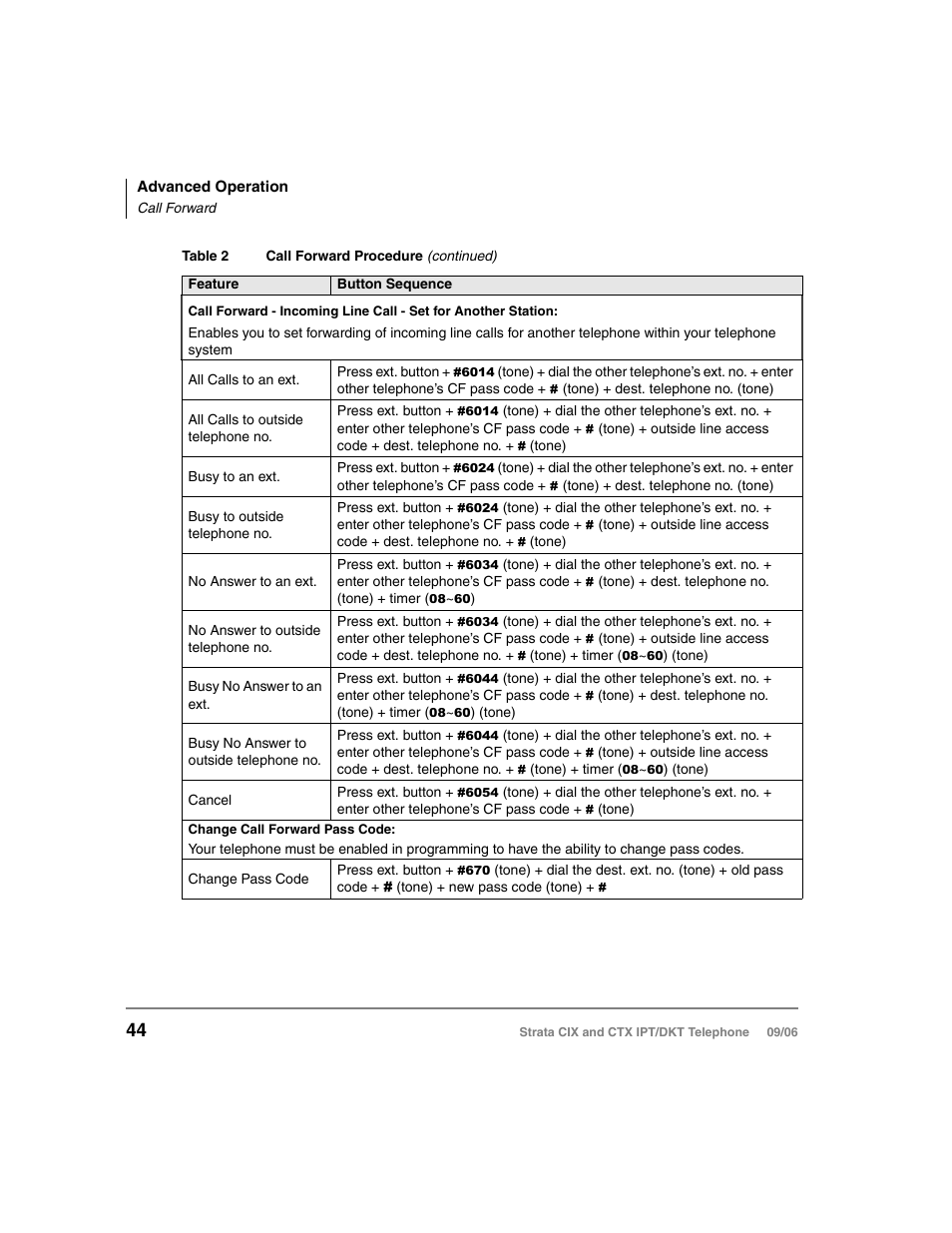 Toshiba CT User Manual | Page 60 / 155