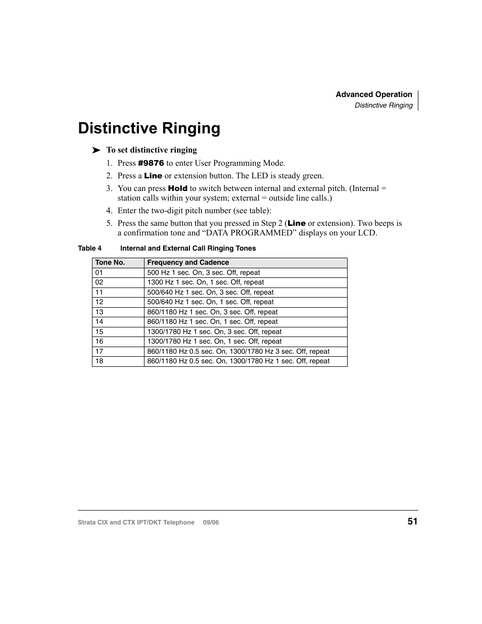 Distinctive ringing | Toshiba CT User Manual | Page 67 / 155