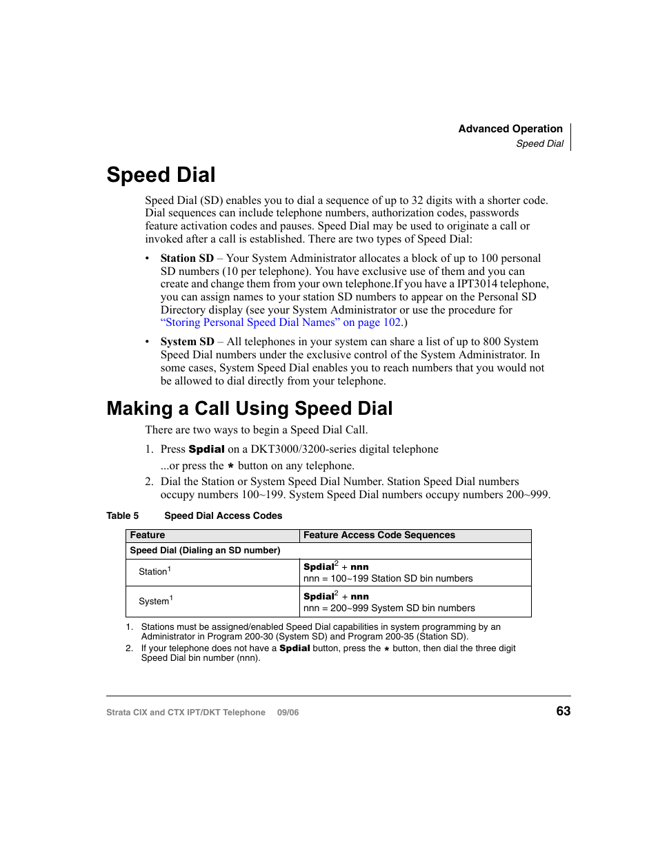 Speed dial, Making a call using speed dial, Speed dial making a call using speed dial | Toshiba CT User Manual | Page 79 / 155