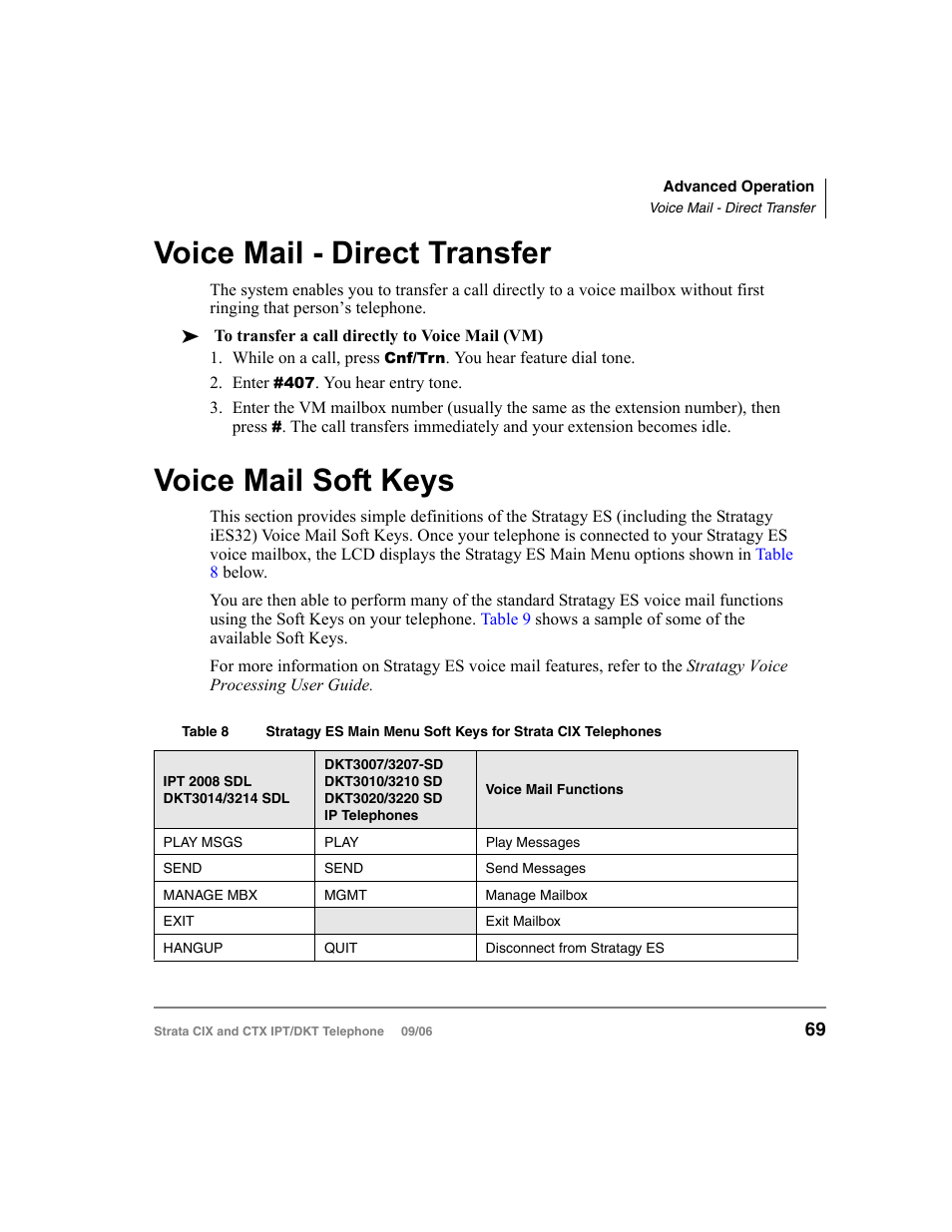 Voice mail - direct transfer, Voice mail soft keys, Voice mail - direct transfer voice mail soft keys | Toshiba CT User Manual | Page 85 / 155