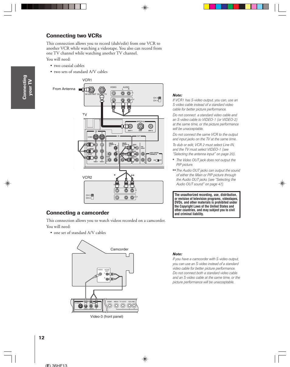 Two vcrs / camcorder, Connecting two vcrs, Connecting a camcorder | E ) 36hf13, The video out jack does not output the pip picture | Toshiba 36HF13 User Manual | Page 12 / 55