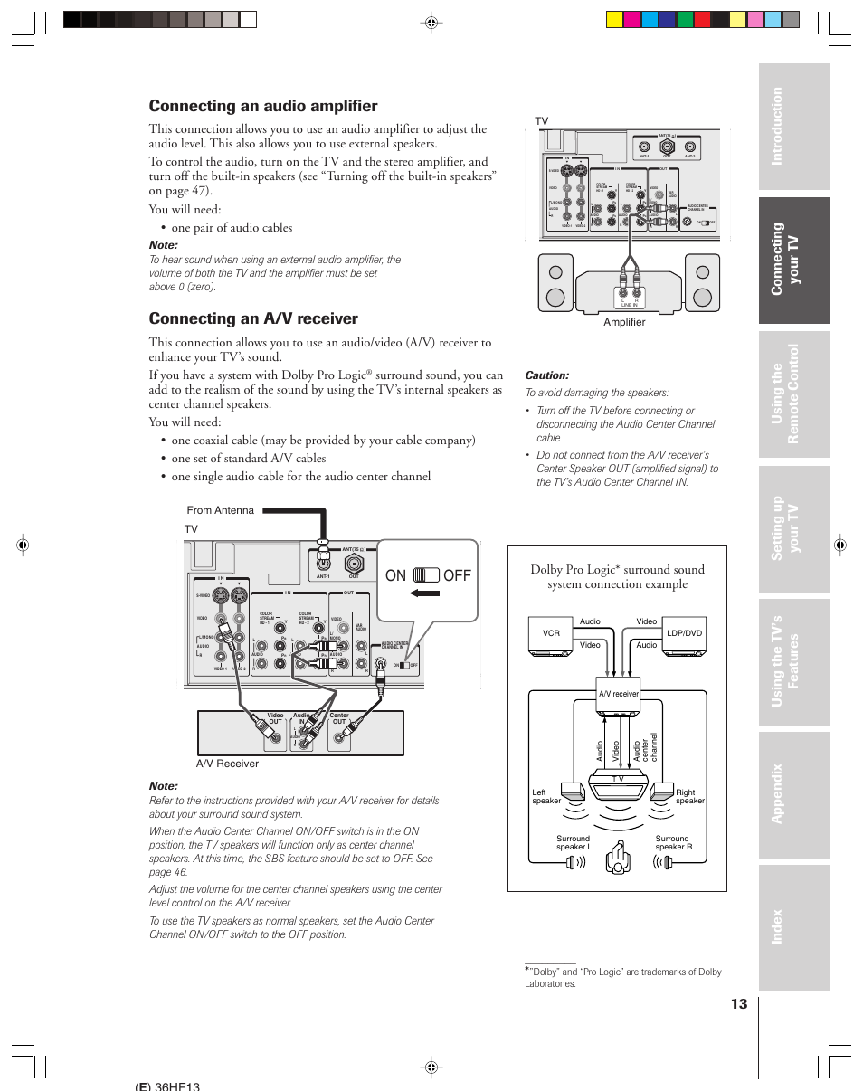 Audio amplifier / a/v receiver, Connecting an audio amplifier, Connecting an a/v receiver | On off, E ) 36hf13, Amplifier a/v receiver from antenna | Toshiba 36HF13 User Manual | Page 13 / 55