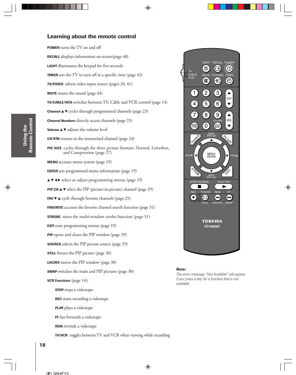 Learning about the remote control | Toshiba 36HF13 User Manual | Page 18 / 55