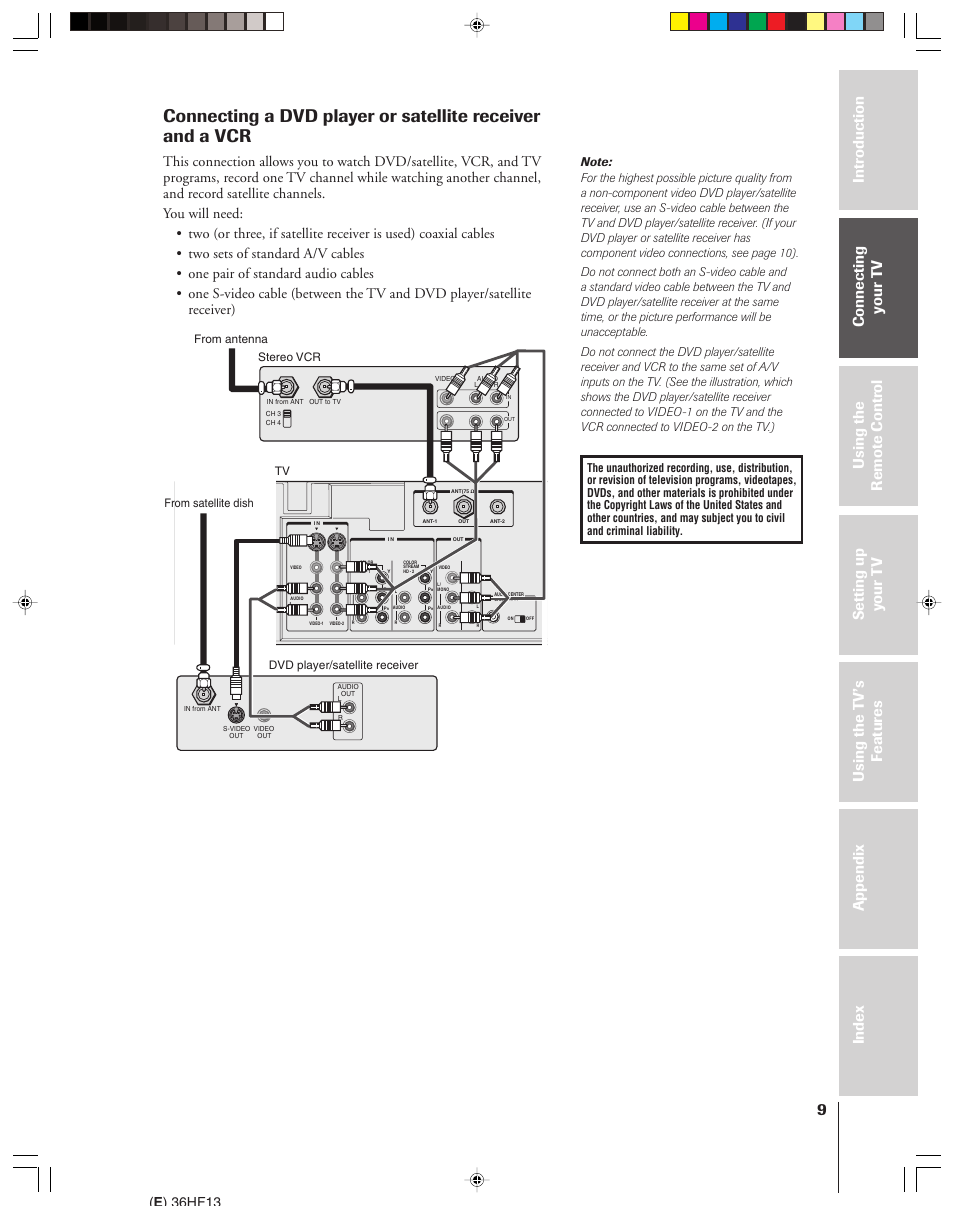 Dvd player or satellite receiver and vcr, E ) 36hf13 | Toshiba 36HF13 User Manual | Page 9 / 55