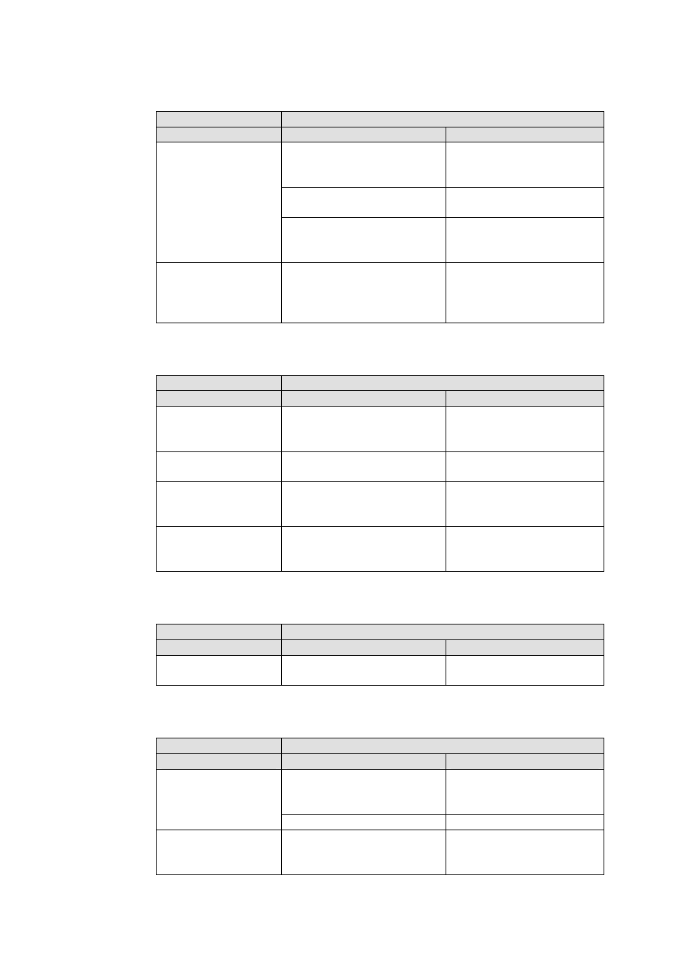 Screen display is improper, No character is entered when a key is pressed, The mouse does not work | Operating system does not start | Toshiba 2000 User Manual | Page 66 / 76