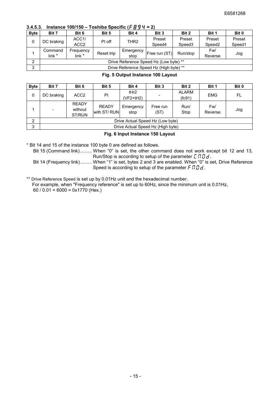 Toshiba DEV001Z User Manual | Page 16 / 26