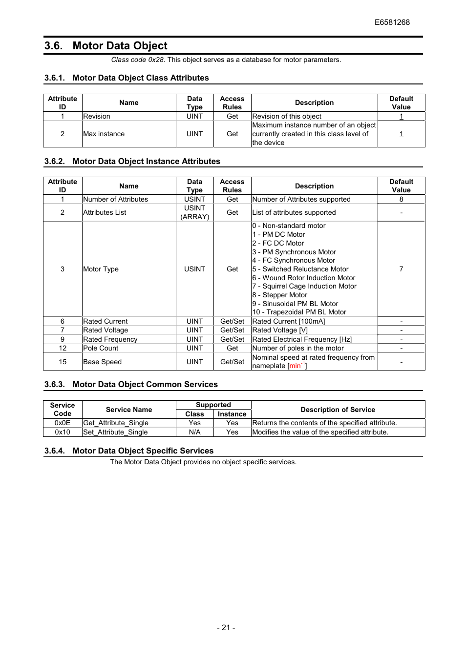 Motor data object | Toshiba DEV001Z User Manual | Page 22 / 26