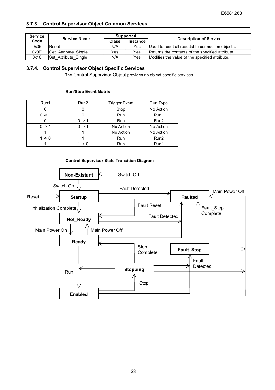 Toshiba DEV001Z User Manual | Page 24 / 26