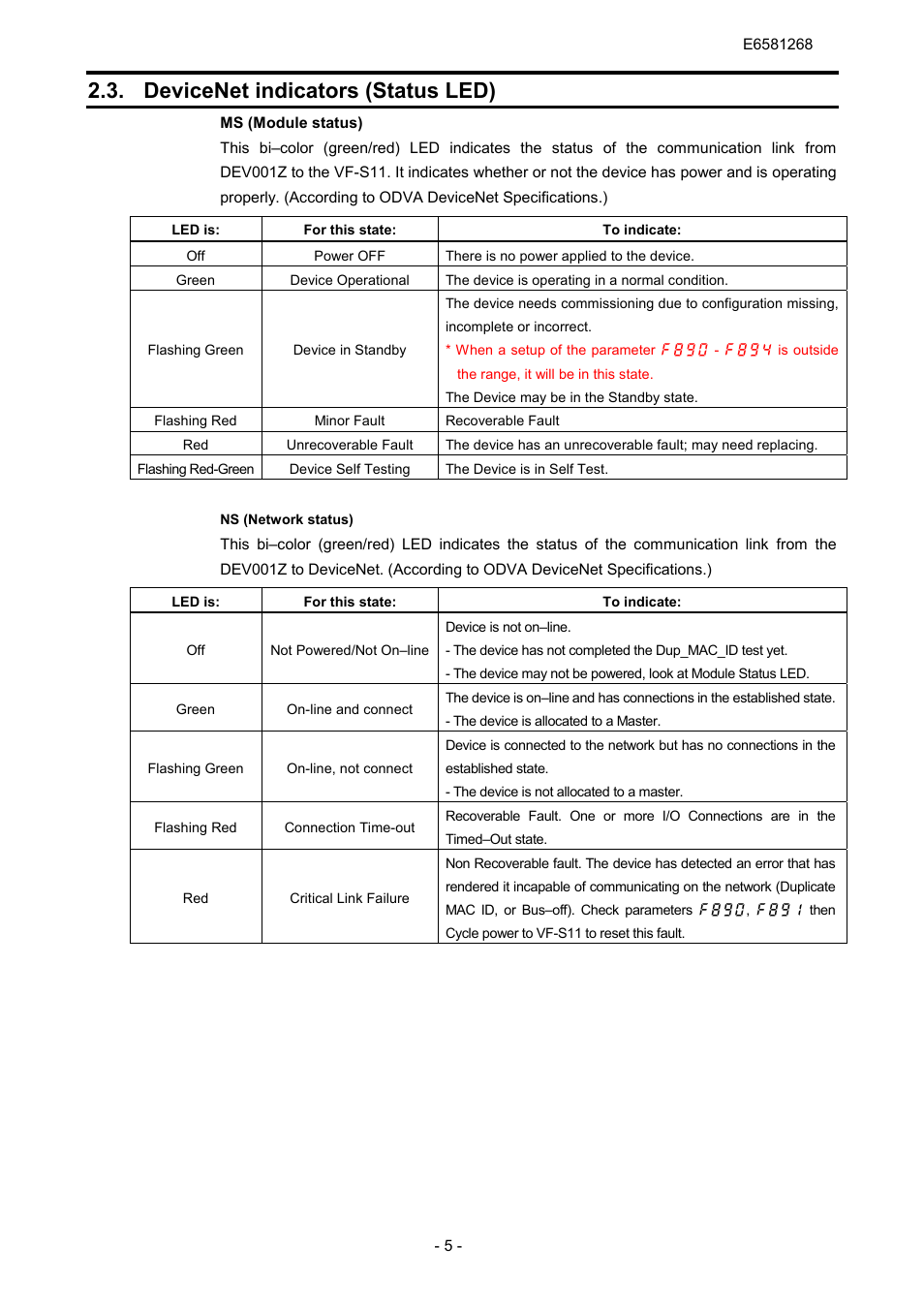 Devicenet indicators (status led) | Toshiba DEV001Z User Manual | Page 6 / 26