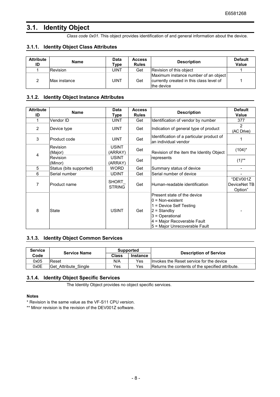 Identity object | Toshiba DEV001Z User Manual | Page 9 / 26