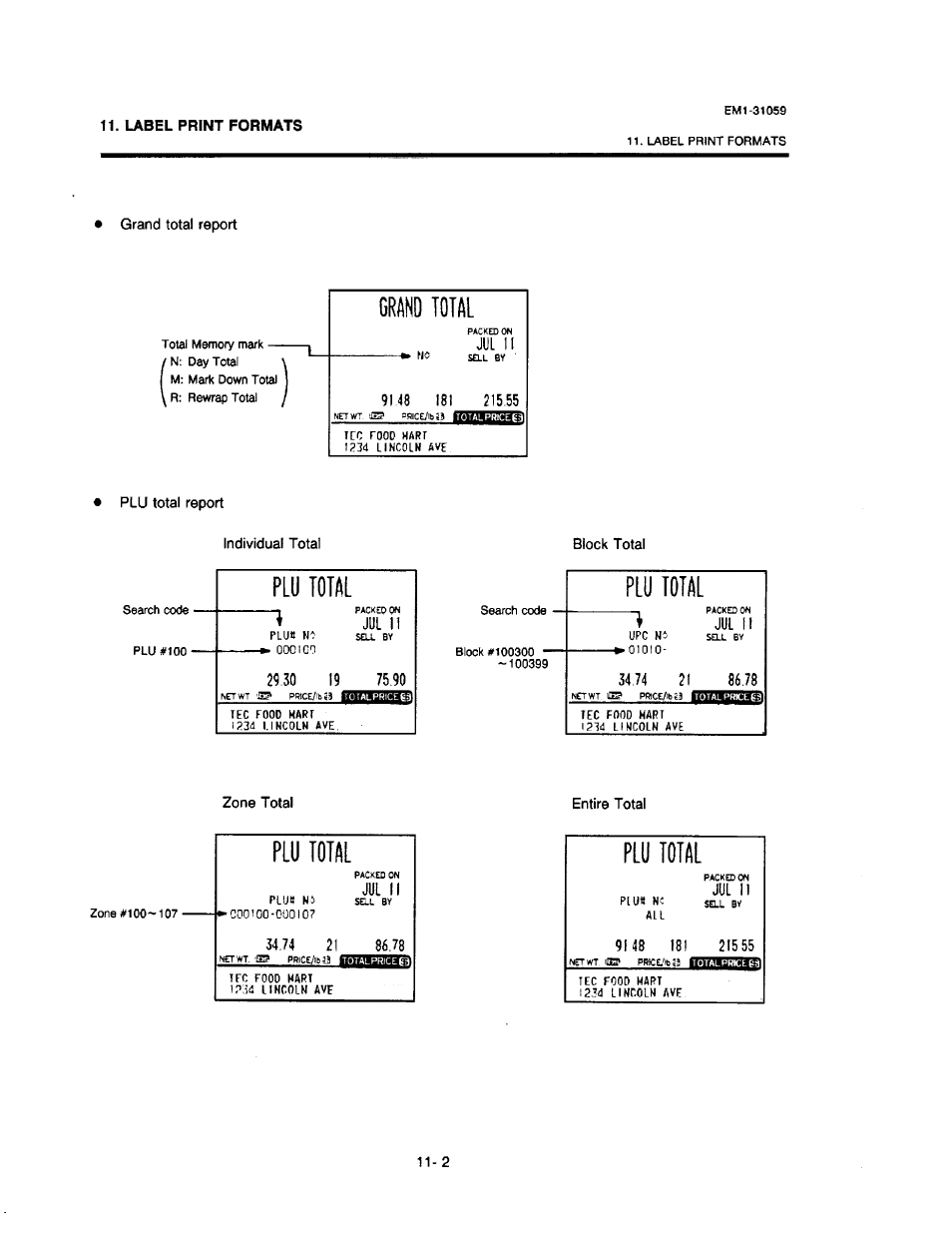 Plu total, Grand total | Toshiba TEC EM1-31059 User Manual | Page 101 / 116