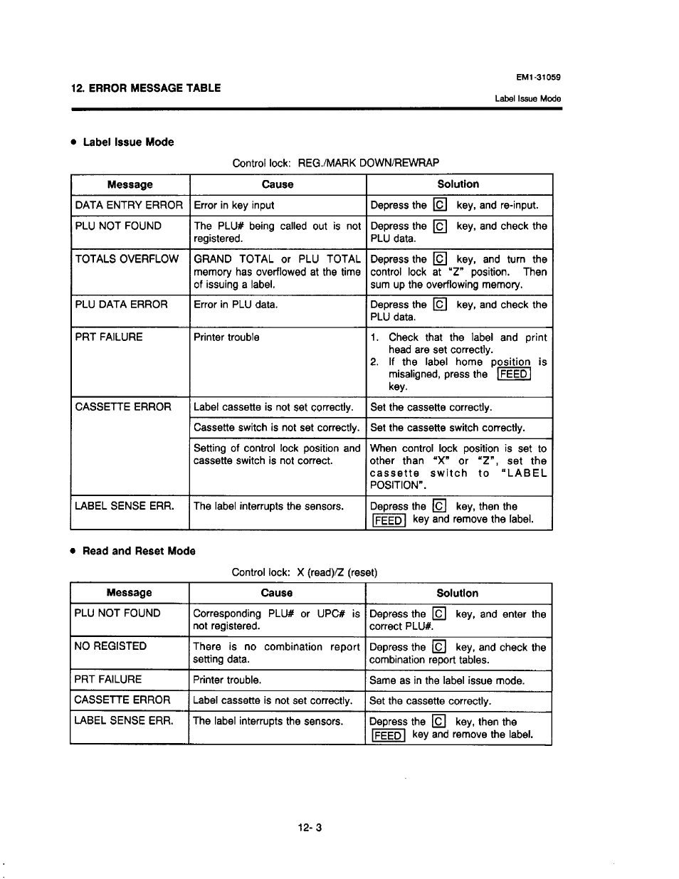 Toshiba TEC EM1-31059 User Manual | Page 104 / 116