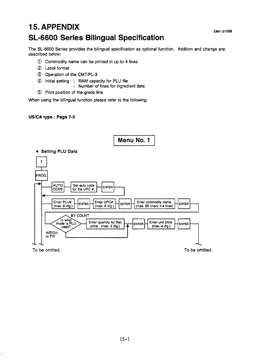 Appendix, Sl-6600 series bilingual specification, Menu no. 1 | Appendix -1, Appendix sl-6600 series bilingual specification | Toshiba TEC EM1-31059 User Manual | Page 107 / 116