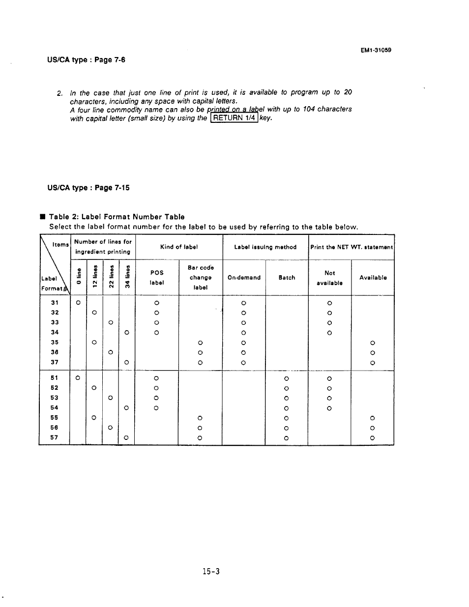 Toshiba TEC EM1-31059 User Manual | Page 109 / 116