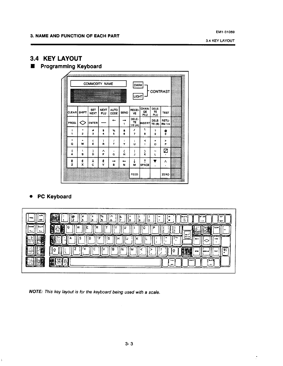 4 key layout, Key layout -3, Programming keyboard | Pc keyboard, Name and function of each part | Toshiba TEC EM1-31059 User Manual | Page 11 / 116