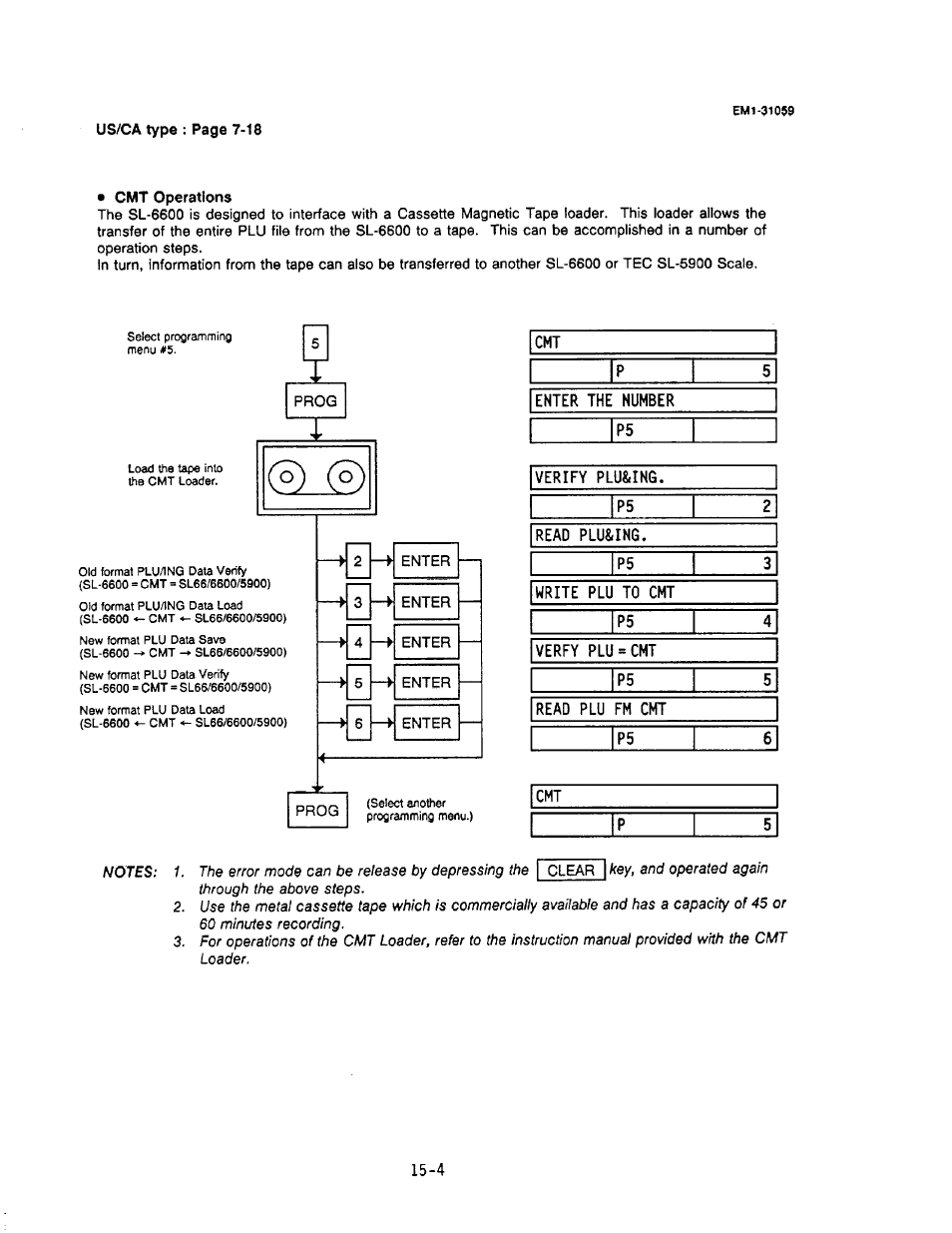 Toshiba TEC EM1-31059 User Manual | Page 110 / 116