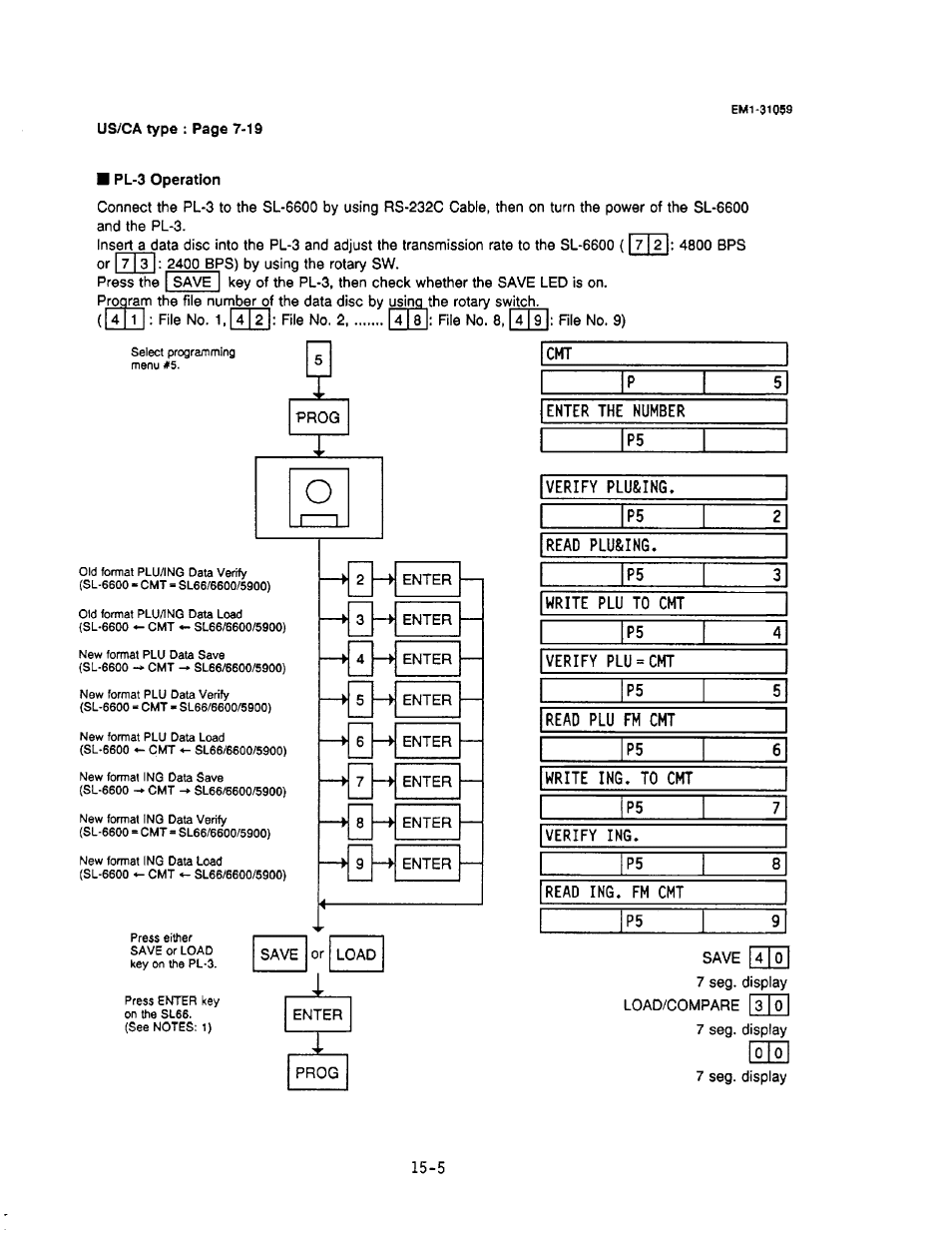 Toshiba TEC EM1-31059 User Manual | Page 111 / 116