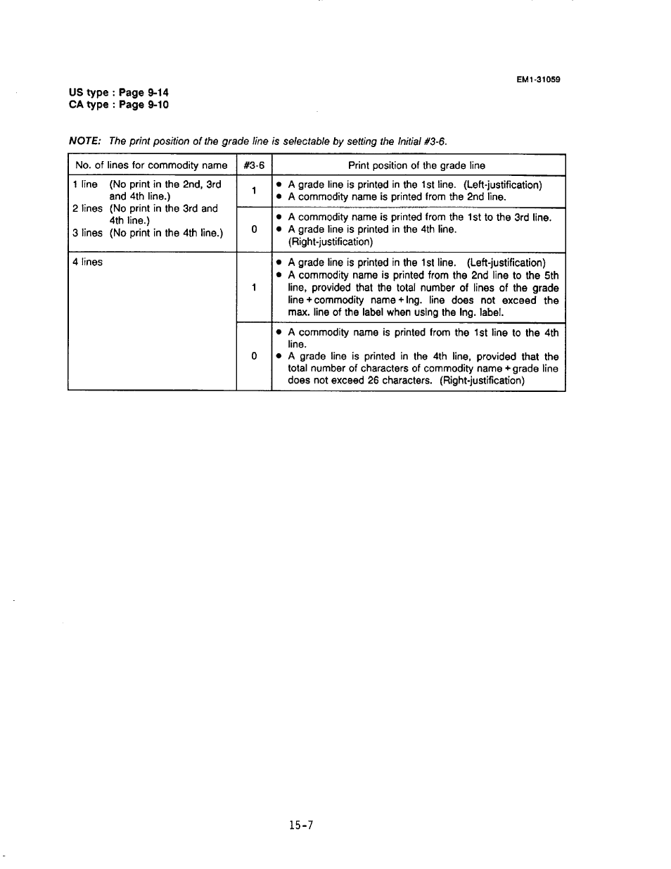 Toshiba TEC EM1-31059 User Manual | Page 113 / 116