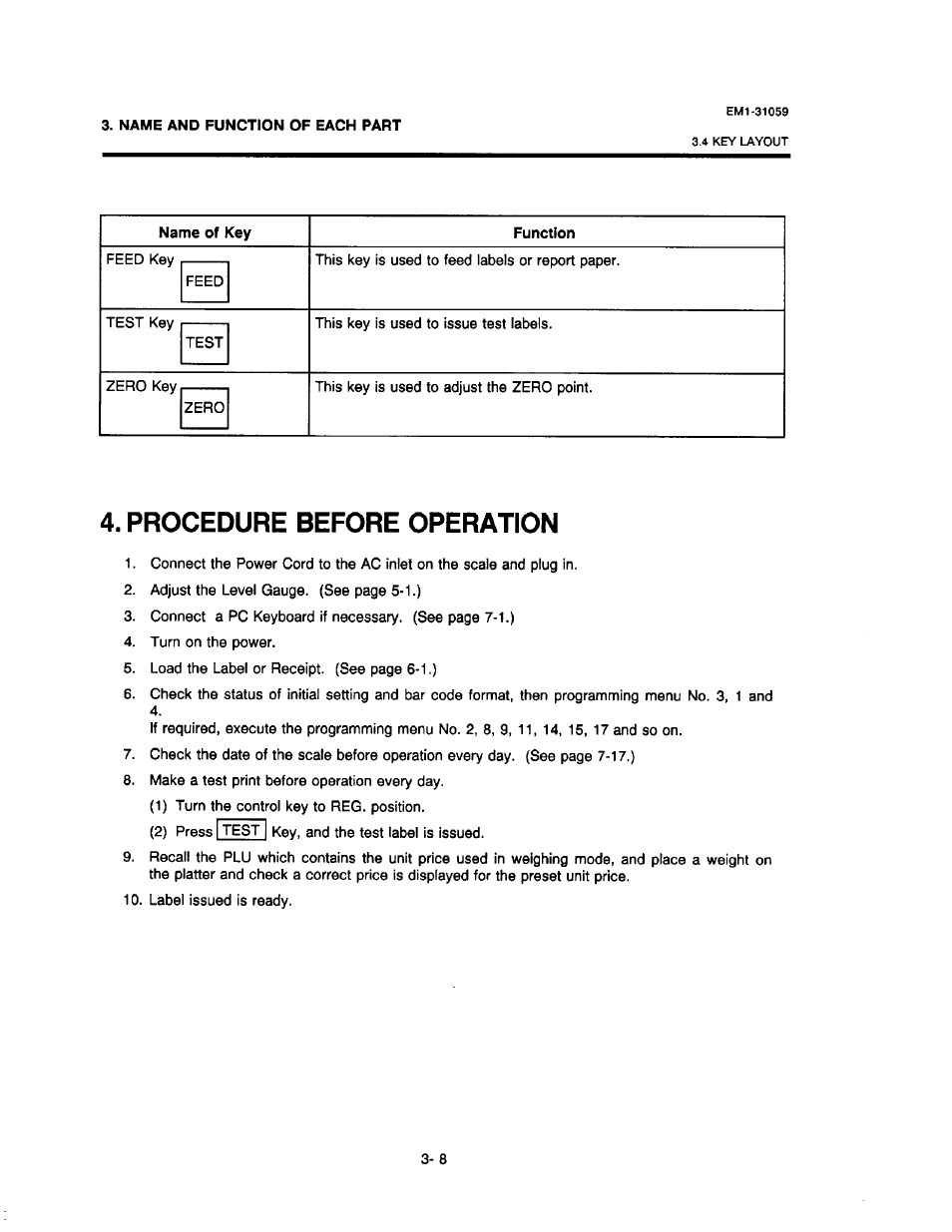 Procedure before operation, Procedure before operation -8, Name of key function | Toshiba TEC EM1-31059 User Manual | Page 16 / 116