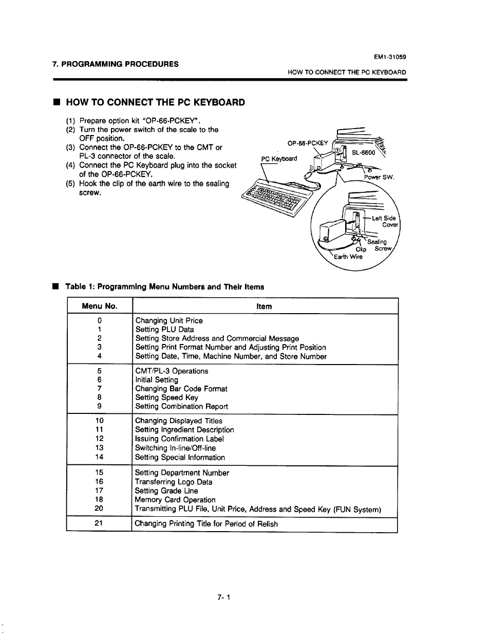 How to connect the pc keyboard | Toshiba TEC EM1-31059 User Manual | Page 19 / 116