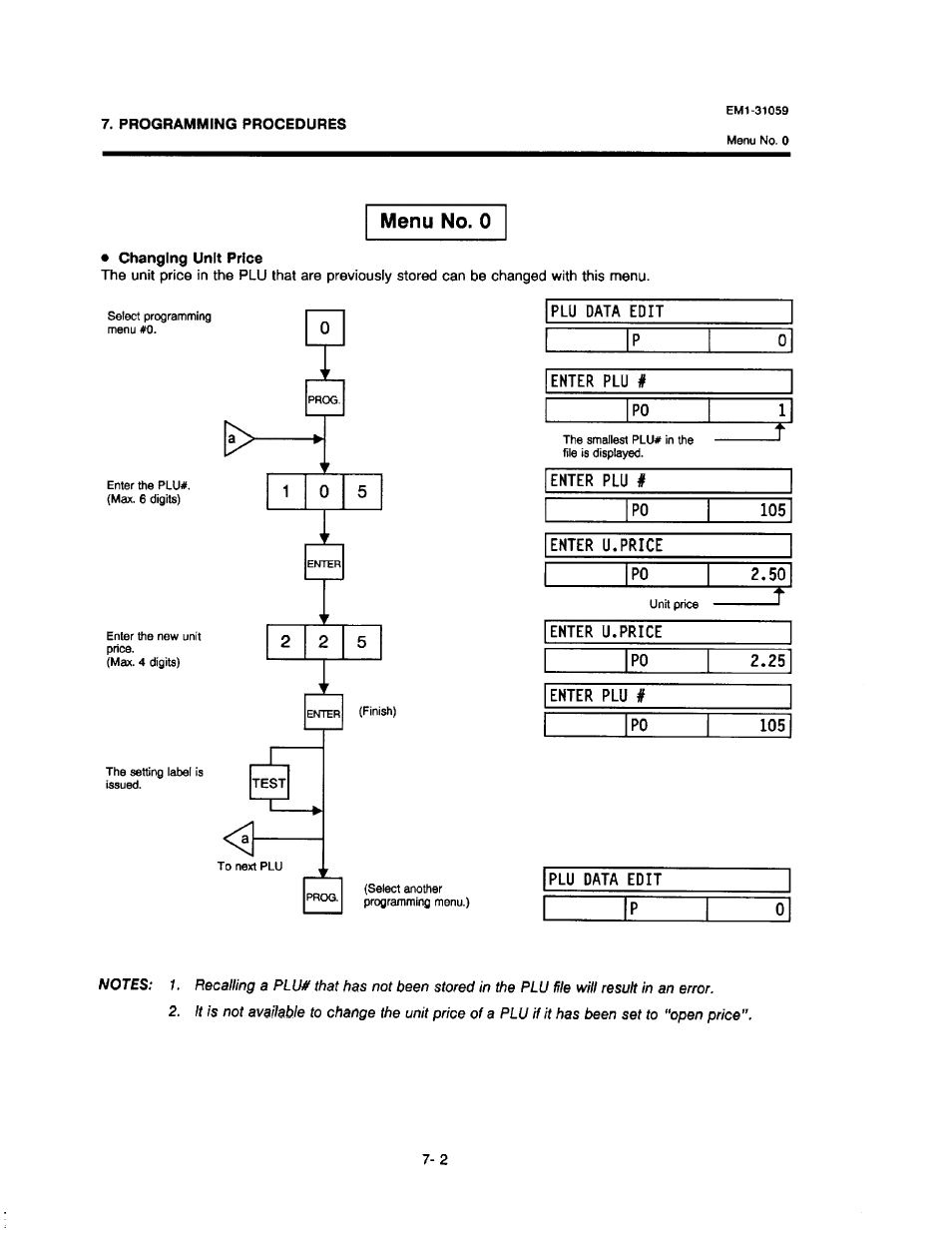 Menu no. 0 | Toshiba TEC EM1-31059 User Manual | Page 20 / 116