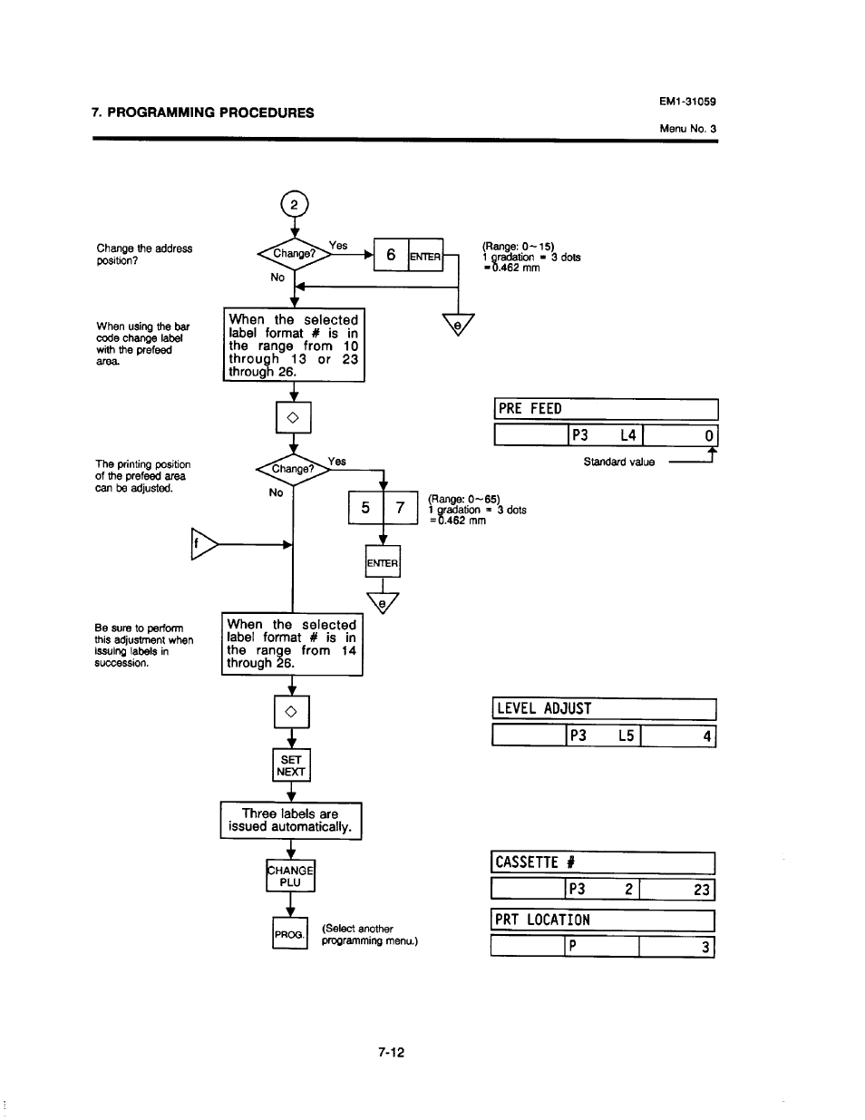 Toshiba TEC EM1-31059 User Manual | Page 30 / 116
