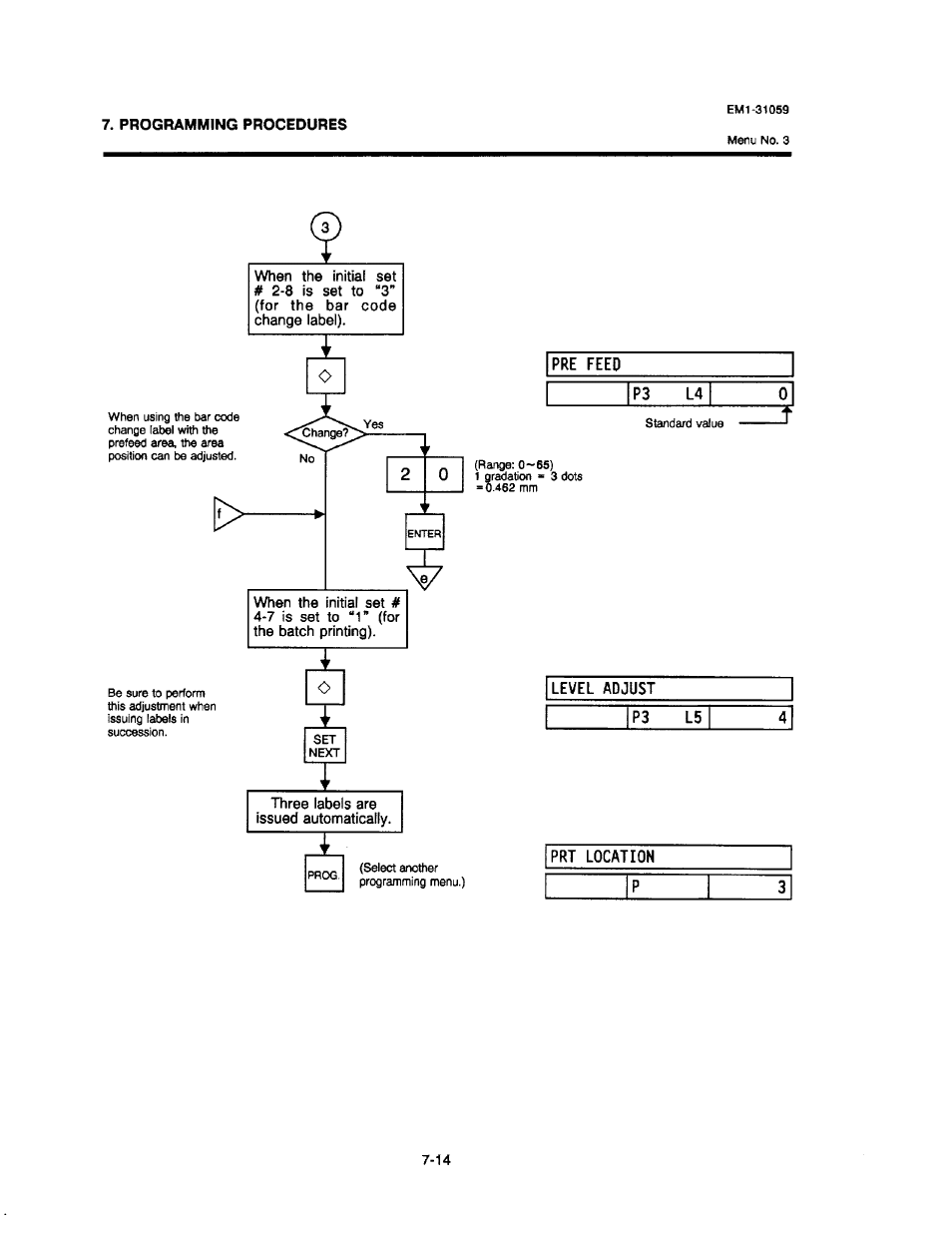 Toshiba TEC EM1-31059 User Manual | Page 32 / 116