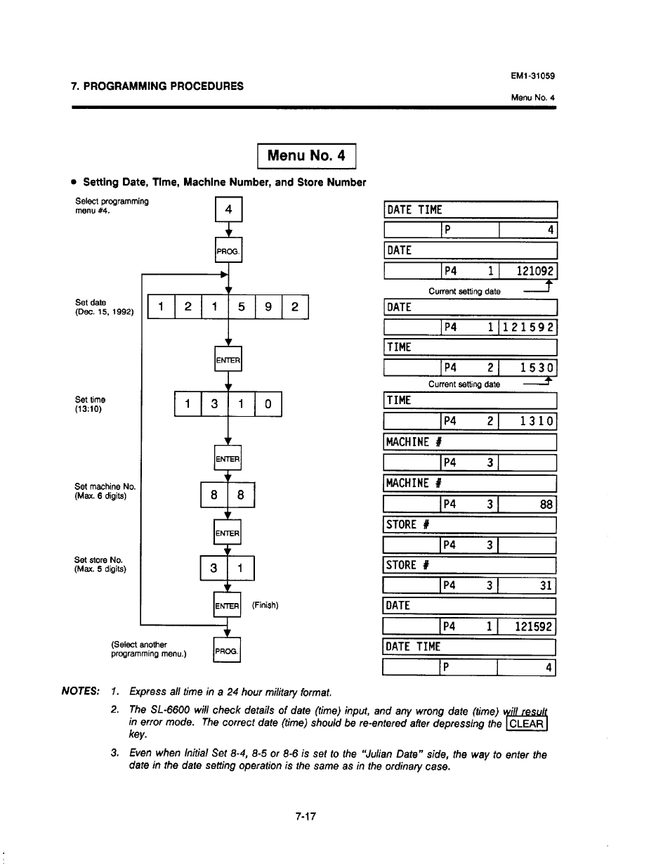 Menu no. 4, Machine, Store | Date, Date time | Toshiba TEC EM1-31059 User Manual | Page 35 / 116