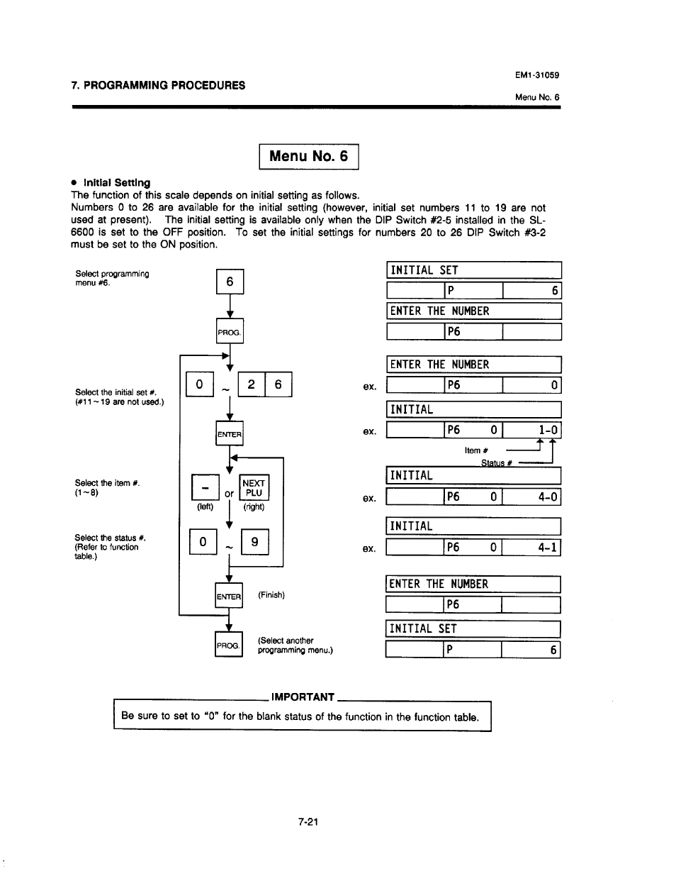 Menu no. 6 | Toshiba TEC EM1-31059 User Manual | Page 39 / 116